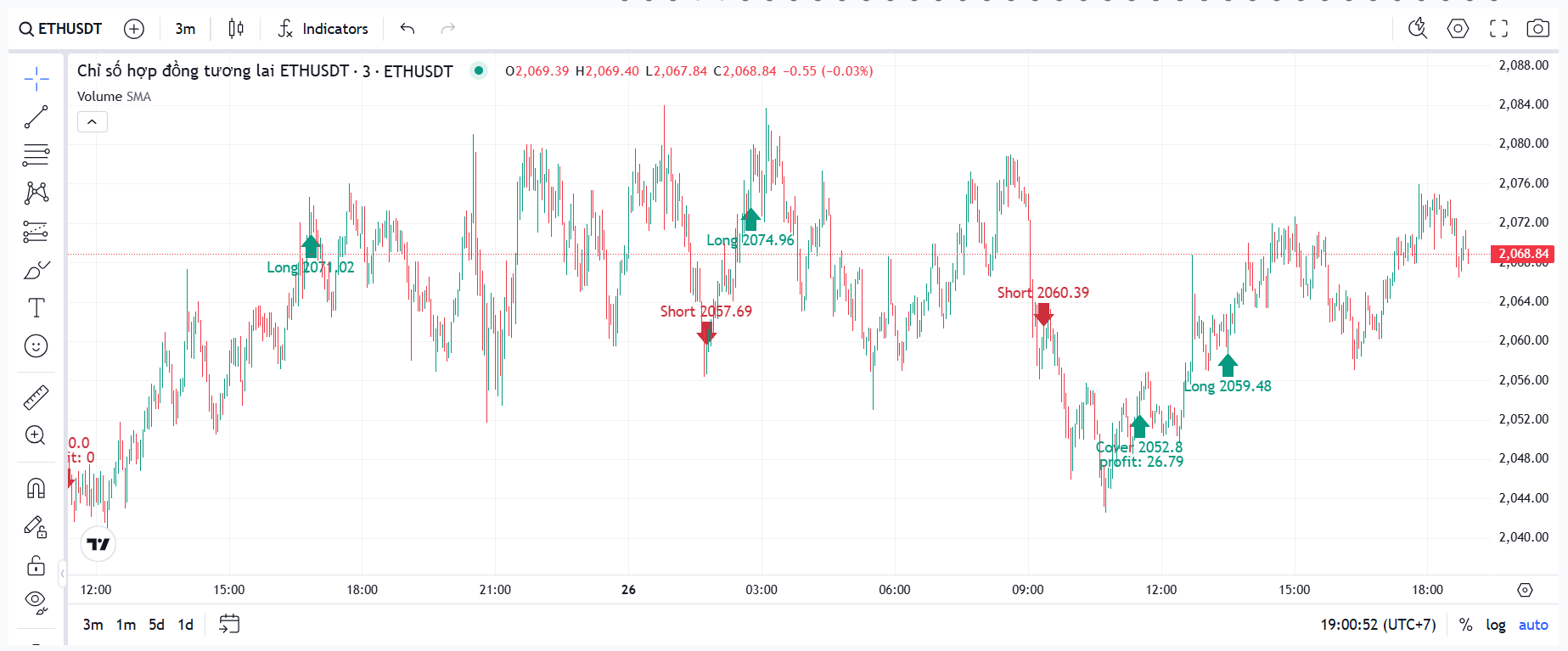 backtest